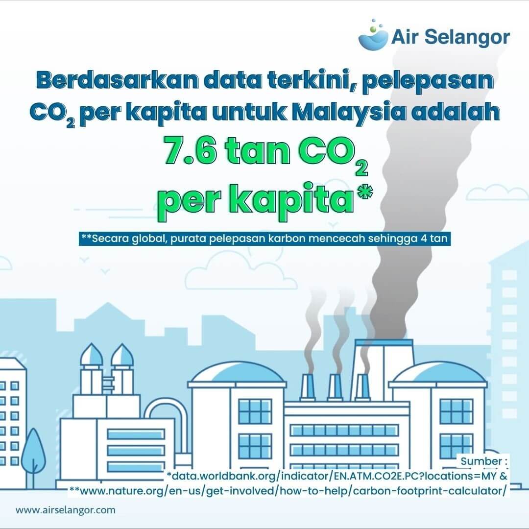 e-Bil: Pembayaran Secara Dalam Talian - Hydro Hub | Air Selangor