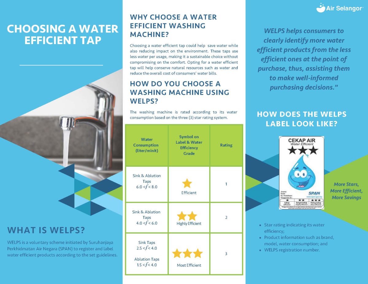 Choosing a Water Efficient Tap - Hydro Hub | Air Selangor